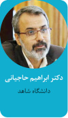 دکتر ابراهیم حاجیانی دانشیار و مدیر گروه پژوهش های فرهنگی اجتماعی، دانشگاه باقرالعلوم (ع)